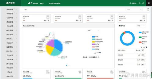 生产制造业的erp管理系统那家比较好