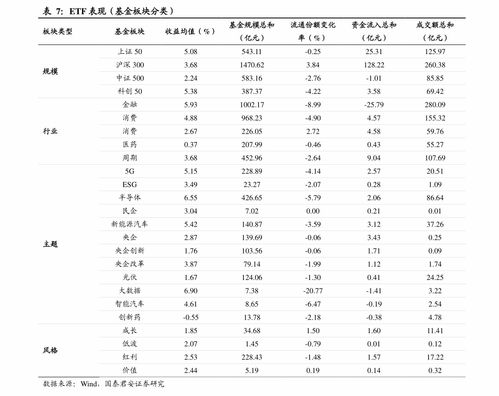 美国大选支持率最新 美国大选最新投票情况
