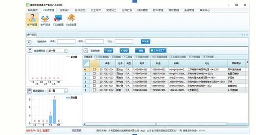 板式家具erp 酷家乐后端