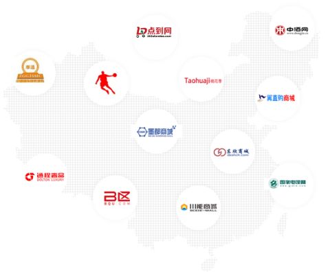多用户商城系统开发的具体流程是什么