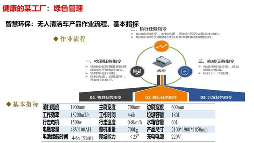 智慧工厂智能化系统整体解决方案