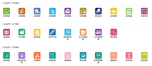 老板,恶补一下erp管理系统 erp不光光是财务软件 进销存运用
