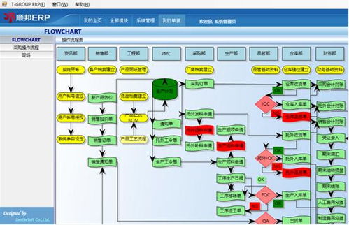 bs架构 erp 进销存 五金冲压行业erp解决方案