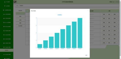 精品基于php实现的大学生社团综合管理系统设计与实现