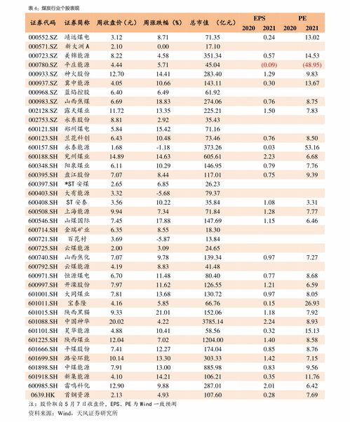 什么是光伏产品 光伏产品是什么东西